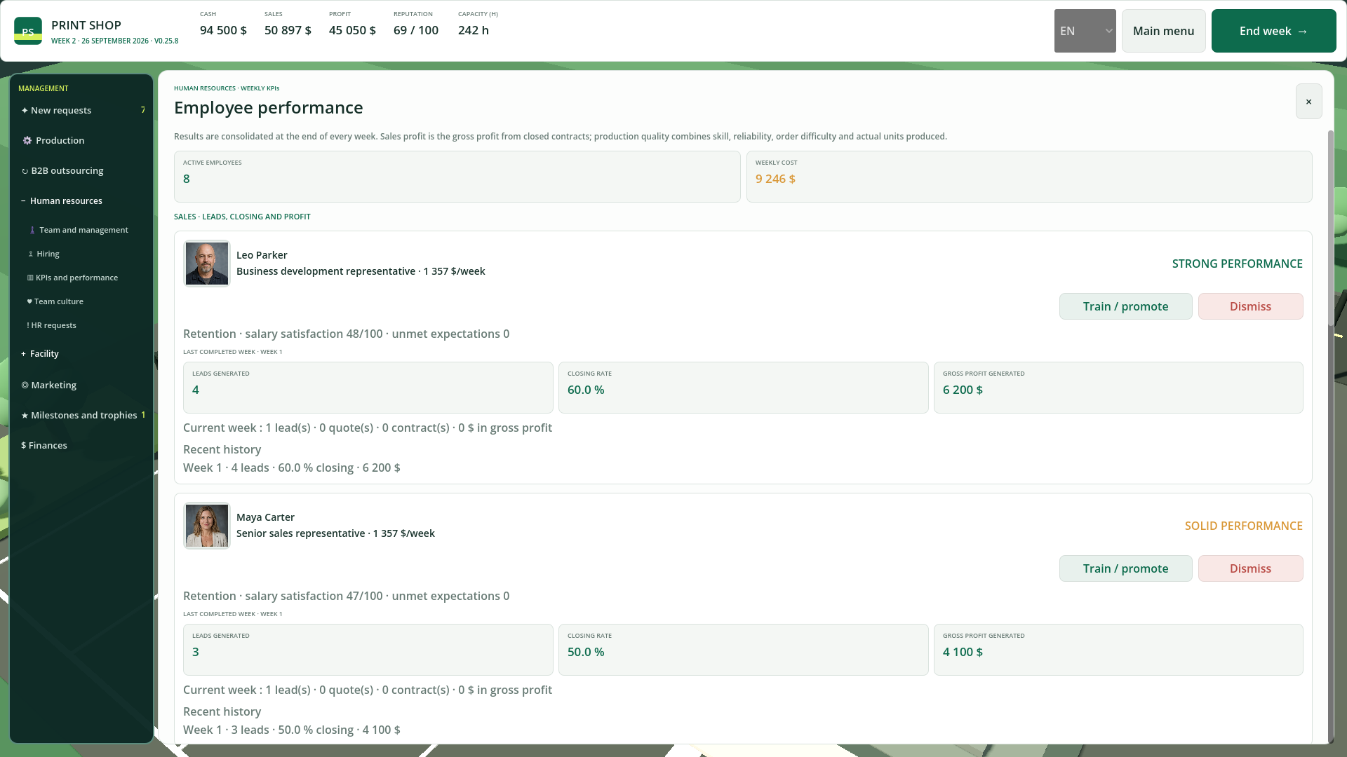 Écran des ressources humaines de Print Shop Manager avec employés et décisions de gestion