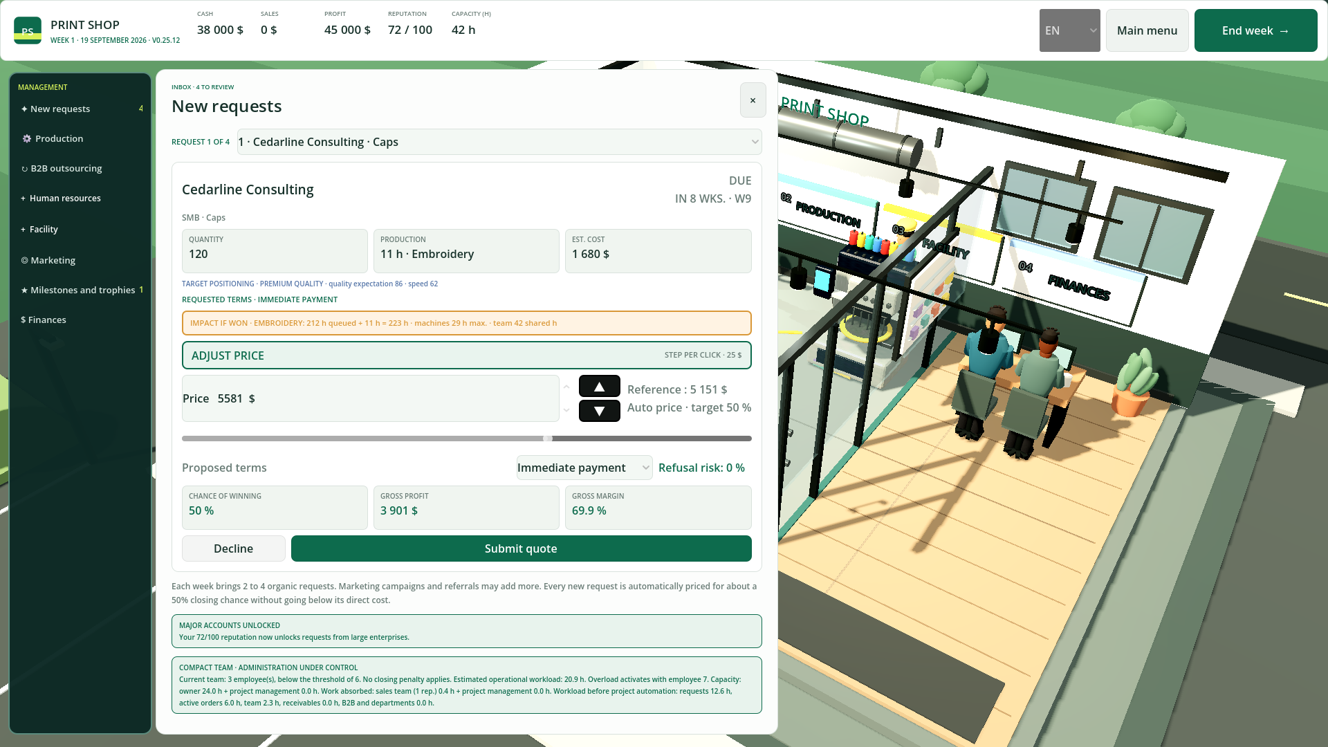Nouvel écran de vente de Print Shop Manager avec prix, marge et capacité de production